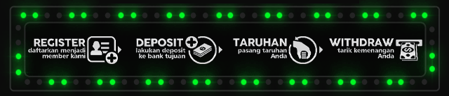 Bandar189 Jackpot